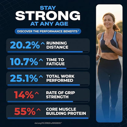 Muscle Health - Made in USA - Enhance Muscle Mass & Strength, Fast Workout Recovery, Reduce Fatigue & Boost Exercise Performance, 6-Sialyllactose (6-SL), 900mg, 90 Tablets (1 Pack)