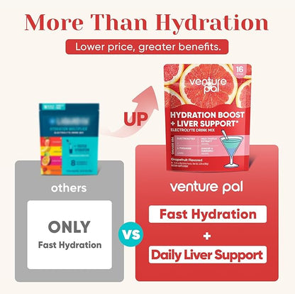 Venture Pal Hydration Packets + Liver Support- Liquid Daily IV Electrolyte Powder Packets with 7 Electrolytes & 5 Vitamins, Milk Thistle + L-Theanine | Sugar-Free | Keto Friendly | Vegan, 16 Sticks