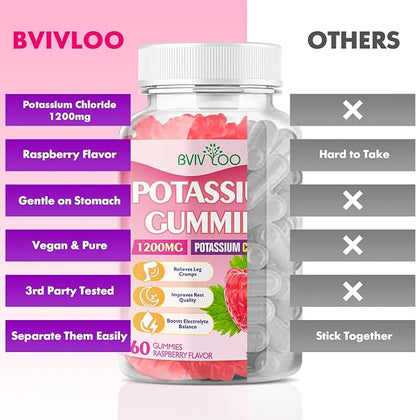 Potassium Gummies for Adults with 1200mg Potassium Chloride - Supports Muscle Health & Leg Cramps, Raspberry Flavor, 60 Count