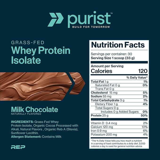 PURIST REP Whey Protein Powder, Premium Milk Chocolate Grassfed Isolate,Workout Recovery, Keto Friendly, Clean Nutrition Meal Replacement, Promotes Lean Muscle, Sugar and Gluten-Free Women Men, 2 Lb