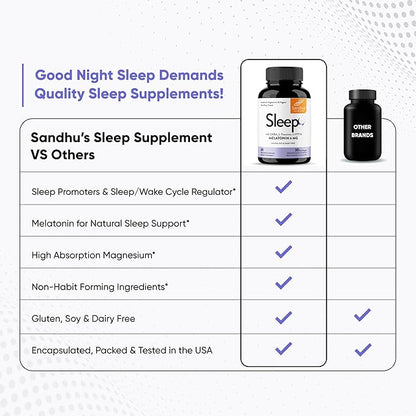 Sandhu's Sleep 60 Capsules –Non-Habit Forming 5-in-1 Sleep Aid Supplement with Melatonin, Magnesium, GABA, L-Theanine & 5-HTP