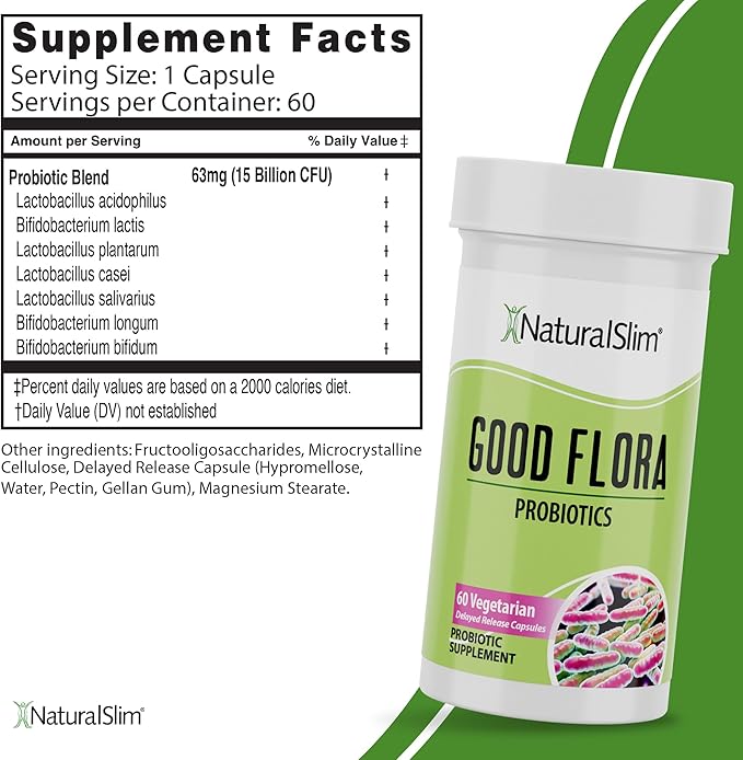 NaturalSlim Good Flora, Probiotics for Women & Men - Gut Health Supplements with 7 Powerful Strains for De-Bloating & Vitality - Probiotics for Digestive Health, 60 Vegetarian Capsules, 3 Pack