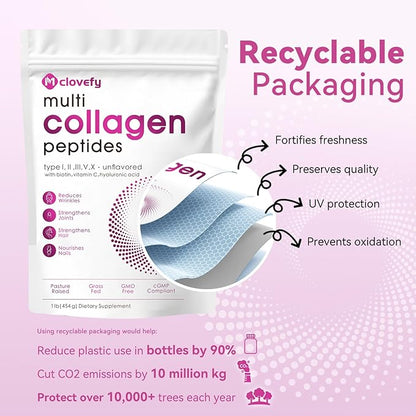 Multi Collagen Peptides Powder, 16 Oz (41 Servings) - Protein Supplement, Type I, II, III, V, X with Hyaluronic Acid, Vitamin C and Biotin, Unflavored, Easily Mixes in Drinks