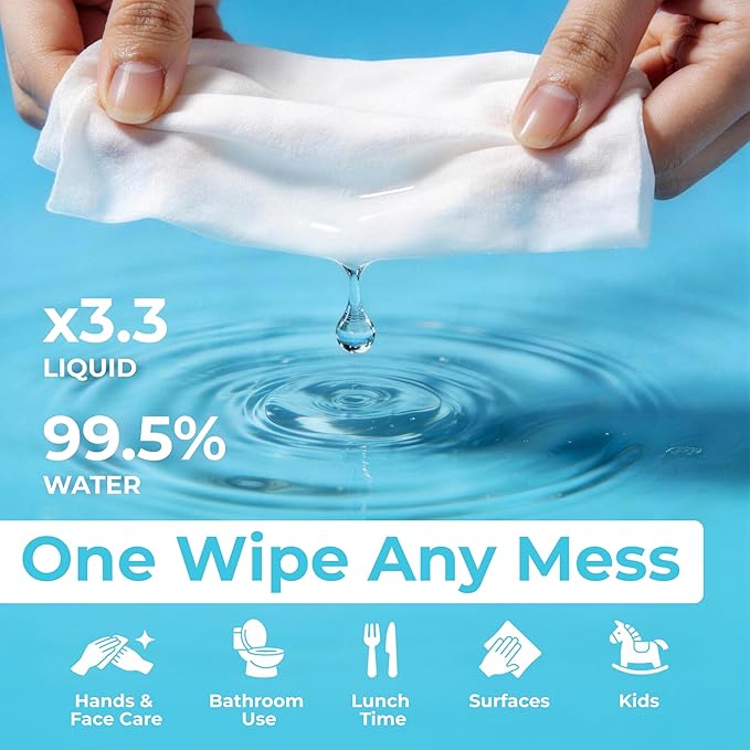 Impossibly Compact Travel Flushable Wipes - 99.5% Water and Aloe - Safe for Sensitive Skin, Hypoallergenic & Unscented - Travel Essentials for Adults, Kids & Baby Care - 24 Pack Total 144 Wipes