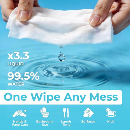 Impossibly Compact Travel Flushable Wipes - 99.5% Water and Aloe - Safe for Sensitive Skin, Hypoallergenic & Unscented - Travel Essentials for Adults, Kids & Baby Care - 24 Pack Total 144 Wipes