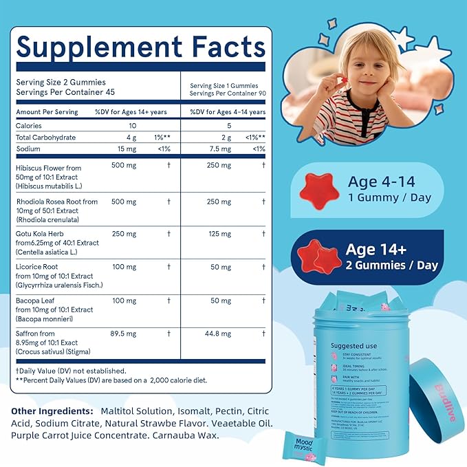 Saffron Gummies for Kids - Saffron Extract Supplement with GABA, Calms Temper Tantrums, Supports Happy Mood & Cognition, Focus Calm Gummies for Kids 4+, Sugar Free Strawberry, 90 Counts
