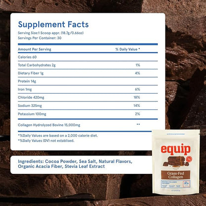 Equip Foods Grass Fed Collagen Powder | Hydrolyzed Bovine Collagen Peptides with Amino Acids | Prime Beef Collagen for Healthy Joints, Skin & Nails | Non-GMO, Paleo Friendly | 30 Servings, Chocolate