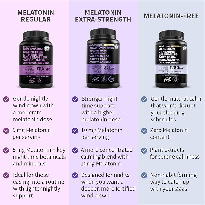 12-in-1 Melatonin Sleep Capsules - 10mg Melatonin Extra Strength with Magnesium and Balanced Blend of Ashwagandha, GABA, Chamomile Extract, L-Theanine & Valerian Root 10:1 Extract (90ct, Pack of 2)