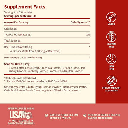 Snap Supplements Nitric Oxide Beet Root Gummies Supplement with Organic Beets - Energy & Circulation Support, 60 Sugar-Free Gummies (30 Servings, 1 Month Supply), Peach