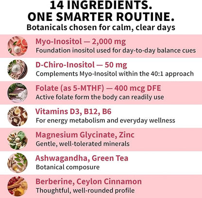 14-in-1 Women’s Inositol Complex Supplement – 40:1 Myo & D-Chiro Inositol with Folate, Vitamin D3, Zinc, Magnesium & Botanicals for Hormone & Feminine Wellness Support – (120 Capsules) (Pack of 1)