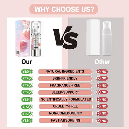 Bioidentical Estriol Cream for Women, Intimate Moisturizing Cream for Vaginal Dryness & Discomfort, Menopause Support (Peach Flavor)