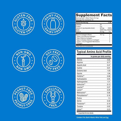 Live Conscious Beyond Collagen Peptides Powder Unflavored Packets-Hydrolyzed Collagen Powder-Hair Skin Nail & Joint Support- I II III V & X Grass-Fed Collagen Supplements for Women & Men 30 Pack (2pk)