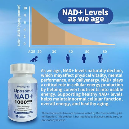 NAD Supplement 1000mg, Liposomal NAD+ Supplement with Resveratrol, Glutathione & Astaxanthin - Support Cellular Health, Stamina & Healthy Aging, NMN Supplement Alternative – 60 Capsules