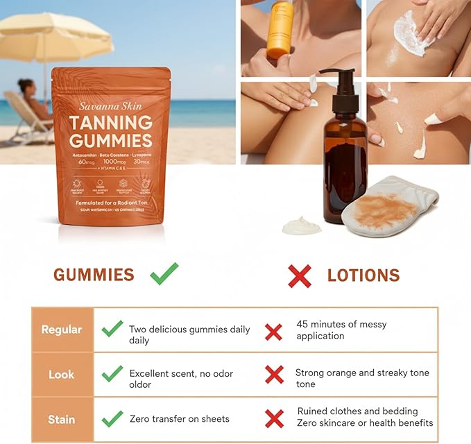 Savanna Skin Tanning Gummies, with Astaxanthin, Beta-Carotene, Lycopene & Vitamins, Radiant Healthy Skin, Vitality Support & Hydration, Vegan, Sugar-Free, Sour Watermelon Flavor, 60 Count (1)