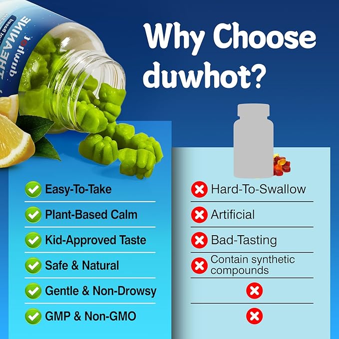 duwhot L Theanine Gummies, 200/400mg L-Theanine Supplement for Adults & Kids, Natural Stress Relief, Relaxation, Zzz & Focus Support Gummy,Organc,Vegan, Low Sugar,Non-Drowsy,Lemon Flavor,120 Chewables