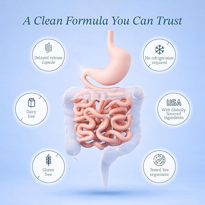 Vitamin Bounty Pro-50 Probiotic 50 Billion CFU - 13 Strain Supplement for Men & Women + Prebiotics - Digestive Health & Gut Support - Lactobacillus & Bifidobacterium - Delayed Release Capsules, 2 Pack