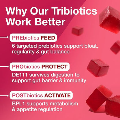GG360 - Gut Health for Women & Men, Pre Post Probiotics Gummies for Digestive Health, Constipation, Tribiotics for Bloating, Immune Support, Skin & Belly Fat, Tart Cherry – 60 Count
