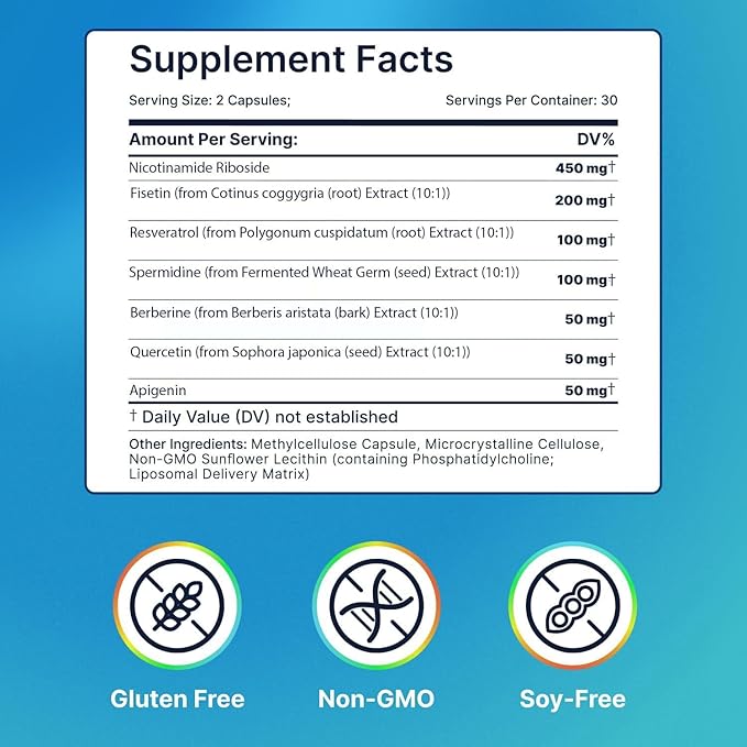 Liposomal Nicotinamide Riboside NR Supplement Resveratrol NAD : Nicotinamide 500mg w/Fisetin, Resveratrol Powder Spermidine Berberine NAD Resveratrol Supplement 500 mg - 60 caps 1 Pack