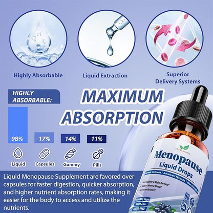 2 Pack Menopause Supplements Liquid Drops, 8-in-1 Menopause Vitamin w. Black Cohosh, Ashwagandha, D3 B6 Multivitamin for Hot Flash, Night Sweats, Hormone Balance & Mood Support for Women Over 40