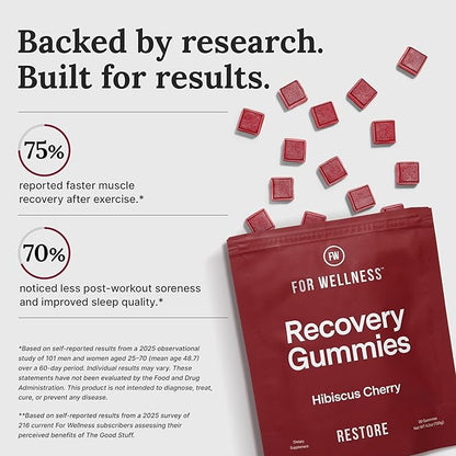 Recovery Gummies Restore - Tart Cherry Gummies for Muscle Recovery - Hibiscus Cherry Flavor with Antioxidants & Electrolytes Combats Soreness, Boosts Energy - Vegan, Non-GMO, Gluten-Free - 90ct
