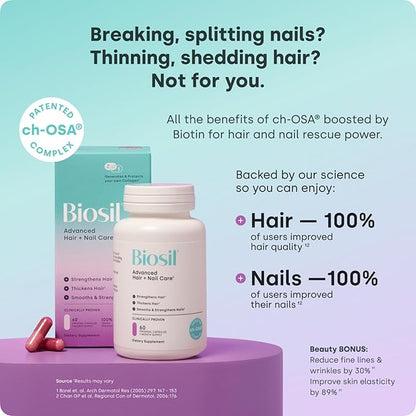 Biosil Advanced Hair + Nail Care - 120 Capsules - Grow, Strengthen & Thicken Hair and Nails - with Patented ch-OSA & Biotin - 60-Day Supply