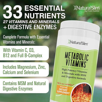 NaturalSlim Metabolic Vitamins - Combination of High Potency Multivitamins, Minerals, B Complex, Msm, & Digestive Formula Supplements for Men & Women - Energy & Metabolism Support - 2 Pack