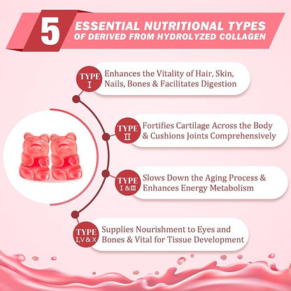 2 Pack Multi Collagen Peptides Gummies for Women & Men, Ultra Hydrolyzed Protein Type I II III V X with Biotin, Hyaluronic Acid & Vitamin C D K2 B12 A E for Skin Hair Nails, Bone, Sugar Free 120Cts