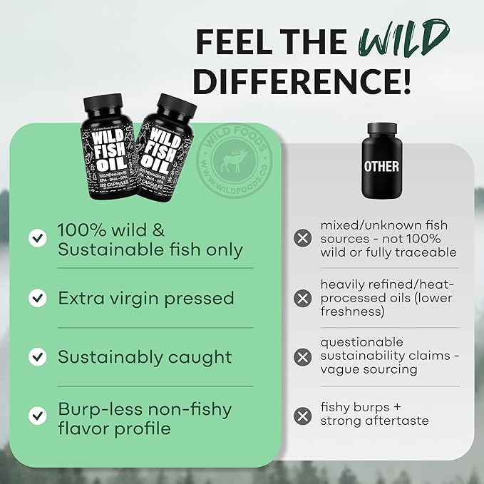 Wild Foods Fish Oil Omega 3 Supplements | 1600 mg | Highly-Potent: DPA, DHA, EPA | Burpless, Odorless, Non-GMO, Gluten Free | For Brain & Heart Health, Joint Support | 60 Capsules (1 pk) | 30 Servings