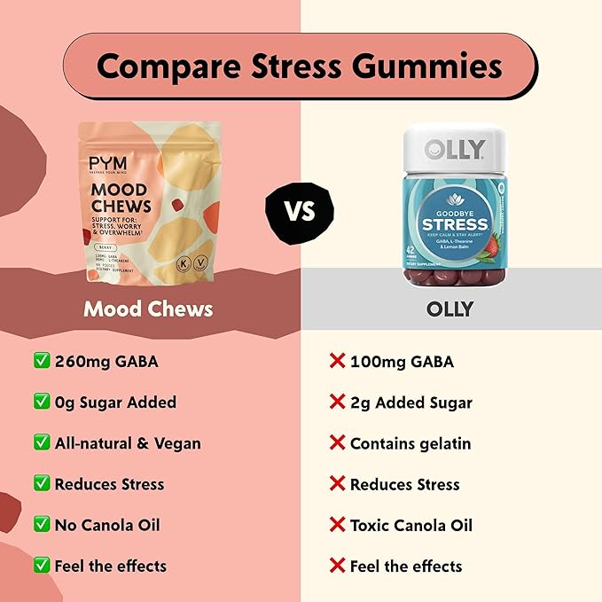 PYM Berry Mood Chews Support for Stress, Worry & Overwhelm, 60 Count | 130mg GABA, 90mg L-Theanine | Vegan,Non-GMO, Gluten-Free,No Added Sugar | All-Natural Mood Balance Supplement in Resealable Bag