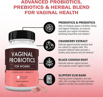 BioSchwartz Vaginal Probiotics for Women Supplement with Prebiotics Lactobacillus Crispatus - Supports Women's Health by Promoting Healthy Vaginal Odor, Flora, PH Balance - 30 Day Supply, 30 Capsules