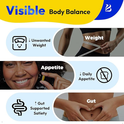 Bualle Support GLP-1 Supplement Weight Loss | GlucoVantage® DHB + Akkermansia Probiotic | Super Berberine for 5X Bioactive Appetite, Metabolic & Gut Support, 60ct | Perfect with Sea Moss Capsules