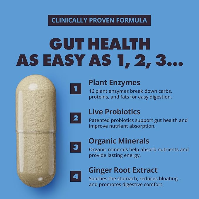 Gains in Bulk Total Digest, Digestive Enzymes, Prebiotics and Probiotics for Digestive Health, Bloating Support, Gut Health for Women and Men, Promotes Protein, Carb and Fat Digestion, 270 Capsules