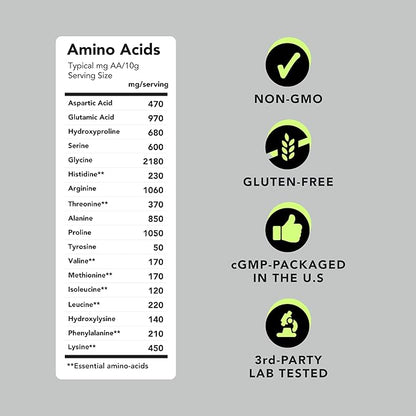 AMANDEAN Marine Collagen Peptides Powder. Double Hydrolyzed for Increased Absorption. Wild-Caught Fish Collagen Supplement. Type 1 & 3 Collagen Protein. 18 Amino Acids for Skin, Hair, Nails.