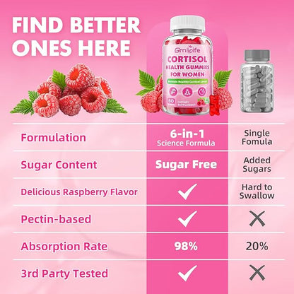 Cortisol Gummies for Women, Cortisol Supplements Gummies with Magnesium Ashwagandha Rhodiola Rosea and L-theanine Complex for Relaxation and Focus, Zzz Support, Raspberry Flavor, 60 Count
