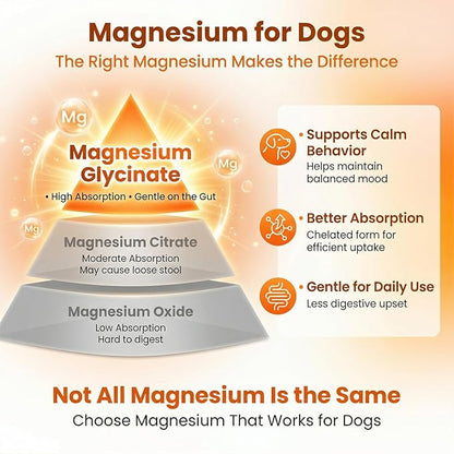 Dog Calming Chews – Magnesium Glycinate & Melatonin for Dogs, 4 Herbal Ingredients for Anxiety Relief, Stress & Travel Support, Chicken Flavor (90 Count)