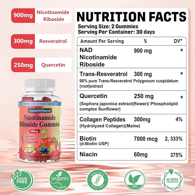 2 Pack NAD Resveratrol Supplement, Sugar Free 900mg Gummies with Quercetin, Collagen, Vitamin Support Anti Aging, Cell Regeneration, Energy Boost, Skin Improvement for Women Men
