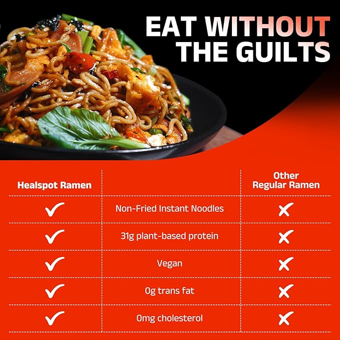 Healspot High Protein Spicy Buldak Noodles, Dry Tossed Ramen, 31g Plant-Based Protein, Low Fat, Low Carb, Non GMO, Keto Friendly & Plant Based (6 packs)