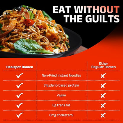 Healspot High Protein Spicy Buldak Noodles, Dry Tossed Ramen, 31g Plant-Based Protein, Low Fat, Low Carb, Non GMO, Keto Friendly & Plant Based (6 packs)