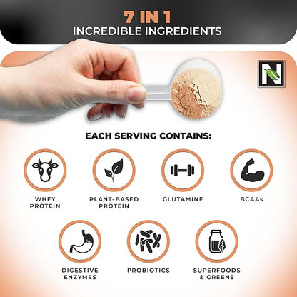 Nutrology TRIPACT Protein Powder - 7-in-1 Meal Replacement Shake with Grass Fed Whey Protein Powder, Pea, Rice, & Greens - Boost Muscle Recovery & Immunity, Creamy Chocolate Flavor, 40 Servings