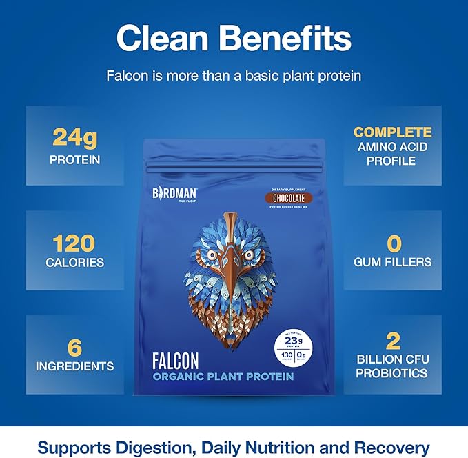 BIRDMAN Falcon Vegan Protein Powder Organic, Stevia & Sugar Free, Plant Based Protein, Low Carb, Dairy Free, Keto, Non Whey Protein, Probiotic, Pea Protein | Chocolate Flavor - 60 Servings - 3.9lb