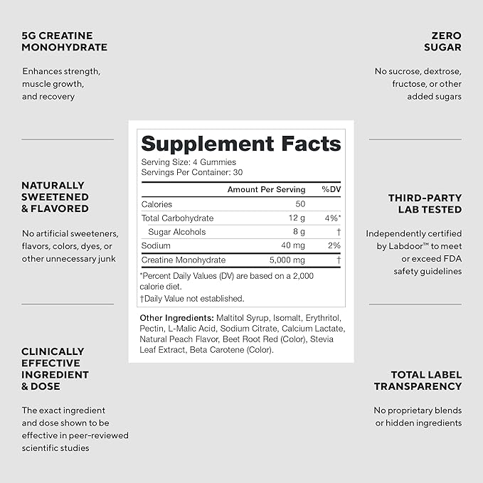 LEGION Creatine Monohydrate Gummies - Clean Creatine Chewables for Muscle Gain, Improving Endurance & Post Workout Recovery - Creatine Supplement for Maximum Absorption (Sour Peach)