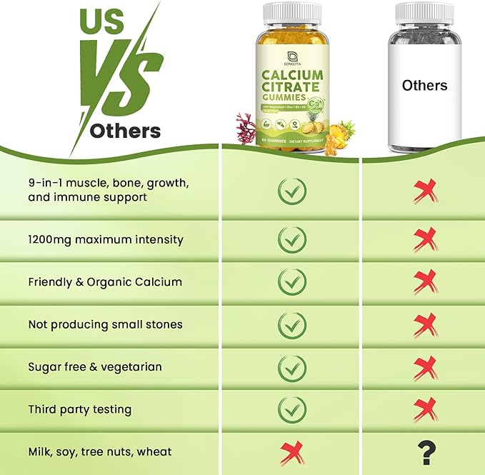 Calcium Citrate 1200mg with Vitamin D3, Calcium Gummies for Women, Calcium Supplements for Bone, Muscle, Immune Support, Sugar Free, Pineapple Flavor - 60 Gummies