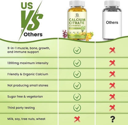 Calcium Citrate 1200mg with Vitamin D3, Calcium Gummies for Women, Calcium Supplements for Bone, Muscle, Immune Support, Sugar Free, Pineapple Flavor - 60 Gummies