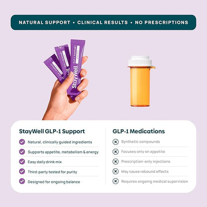 GLP-1 Supplement | Natural GLP-1 Production | GLP 1 Booster Drink Mix to Control Appetite and Cravings | Great Tasting Metabolic Support - Yerba Mate, Garcinia Cambogia, Berberine [Mixed Berry]