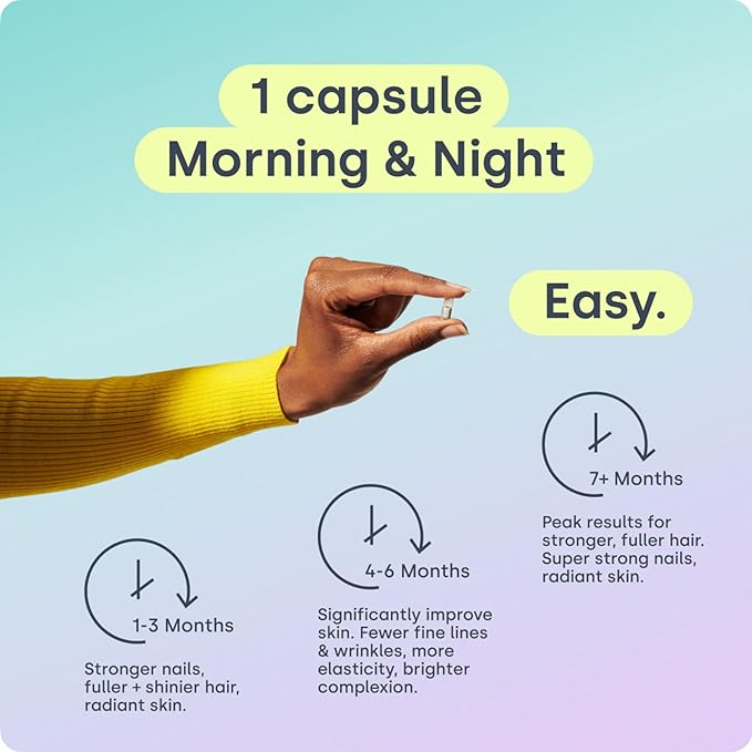 Biosil Collagen Booster Supplement - 180 Liquid Capsules, Pack of 2 - Patented ch-OSA Activator for Skin, Hair, Nails & Joints - Supports Natural Production - 180-Day Supply
