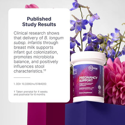 Microbiome Labs Pregnancy Support - Prenatal & Postpartum Probiotics for Women - Probiotic Supplements to Support Gut Health & A Balanced Vaginal Microbiome Through Breastfeeding (30 Capsules)