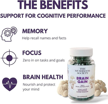 Brain Gain Lion’s Mane Supplement - 1000 mg Organic Dual Extraction with 30% Beta-Glucans for Memory, Focus & Brain Health - 120 Vegan Capsules