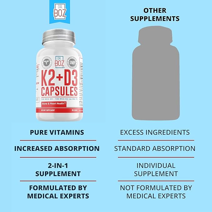 Dr. Boz - K2+D3 Capsules, 66 Servings - Vitamin D3 K2 Supplement with BioPerine - Bone & Heart Health - Enhanced Absorption - Quality Tested - Made in the USA - 5000iu (D3) - 4000iu (K2) - Self Care