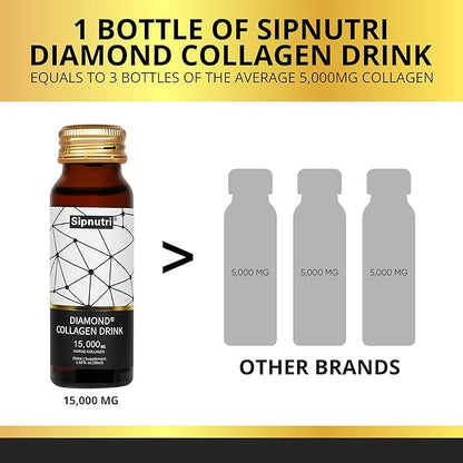 Diamond Marine Collagen Drink, Gift for Mom, 15000mg Hydrolyzed Collagen Peptides with Vitamin C, Pomegranate, Healthy Hair Skin Nails Joints Bones Support, 50 ml x 10 Bottles