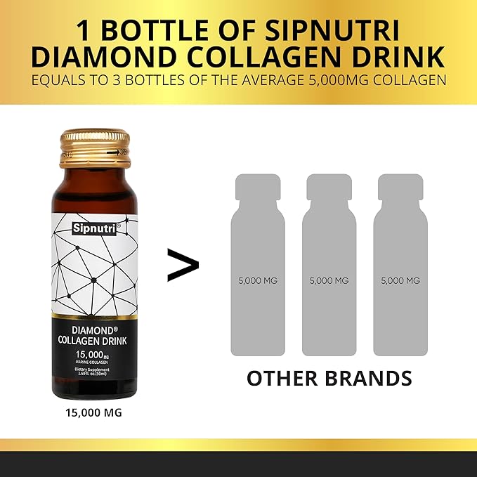 Diamond Liquid Collagen Drink for Women & Men, 15000 mg Hydrolyzed Marine Collagen Peptides with Vitamin C, Pomegranate, Hair Skin Nails Joints Bones Support, 50 ml x 30 Bottles